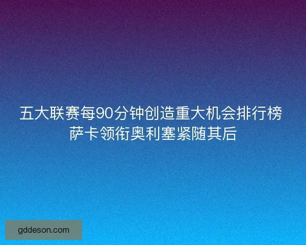 五大联赛每90分钟创造重大机会排行榜 萨卡领衔奥利塞紧随其后